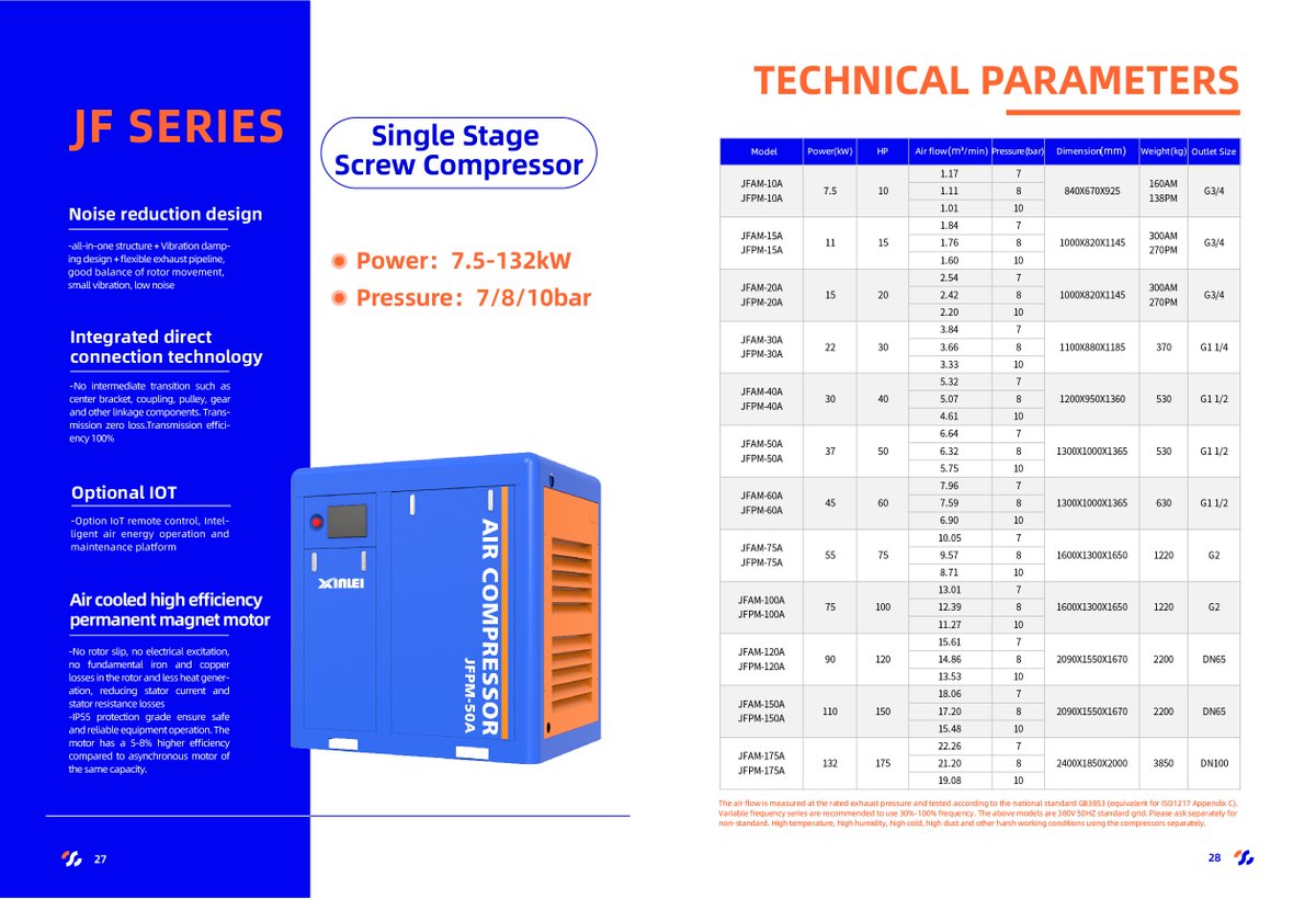 XinleiGlobal's tweet image. XINLEI Economic Level Screw Compressor is produced online. The JF SERIES screw compressor boasts minimal vibration, low noise, 100% transmission efficiency, and incorporates IoT technology
🌎Learn more: xinleiglobal.com

#screwcompressor #aircompressor #screwaircompressor