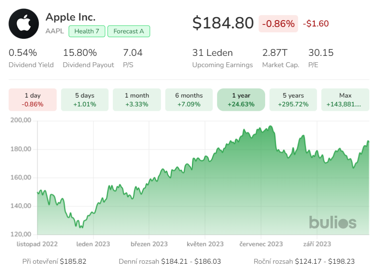 bulioscom's tweet photo. Uživatelé iPhonů $AAPL v EU si od příštího roku budou moci stahovat aplikace hostované mimo oficiální App Store společnosti Apple, aby vyhověli evropským předpisům, které vývojářům umožní vyhnout se poplatkům společnosti Apple ve výši 15 až 30 %. https://t.co/R34JXToHqX