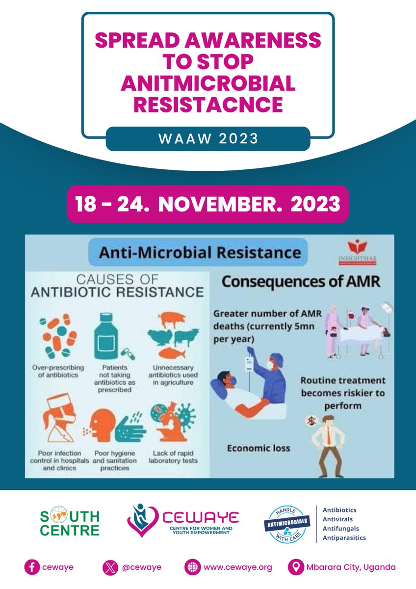 What do you know about Antimicrobial Resistance(AMR)?