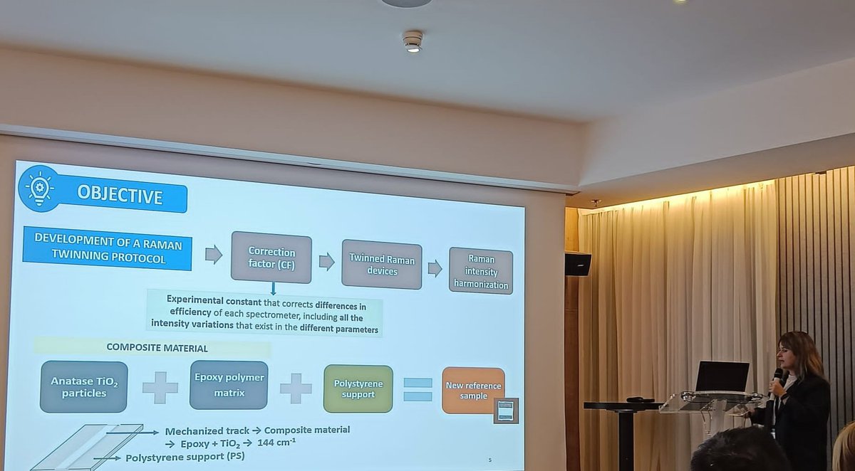 h2020charisma tweet media