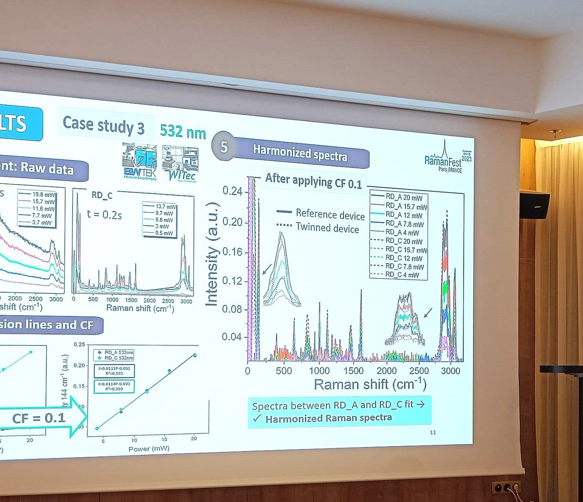h2020charisma tweet media