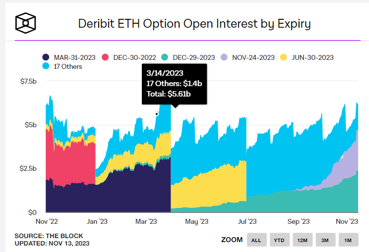 OptionTrade247's tweet photo. https://t.co/OUb8R0Rel3