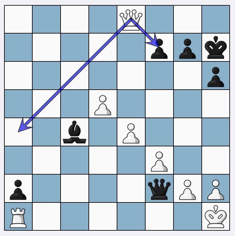 ChessAnalysis64's tweet image. Which move is a mistake and why
Level: easy 
ما هي الحركة الخاطئة ولماذا 
المستوى: بسيط 
#chessstrategy #chessblunders 
#الشطرنج_الإماراتي #الشطرنج_للمبتدئين
