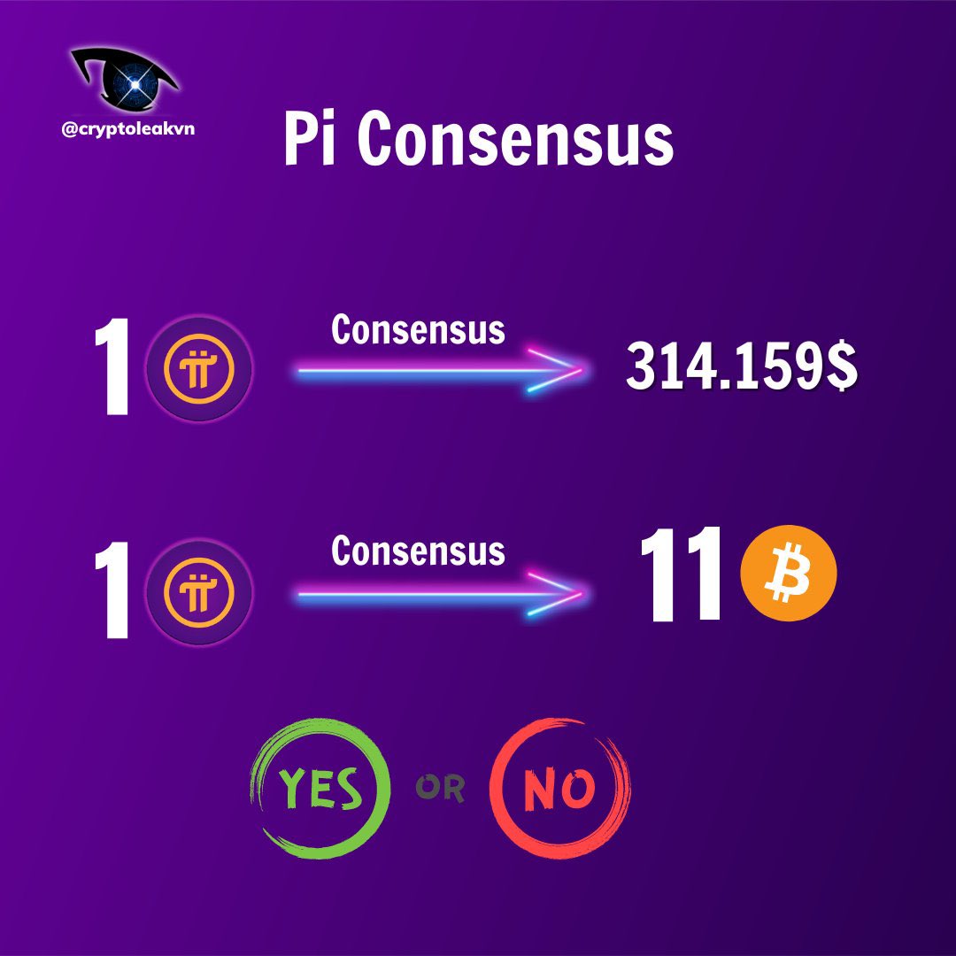 Abuchi_meforpi's tweet image. 🗣️pioneers
Merchants can do as per their ability and small items Some can even barter as individual to exchange such homemade products on GCV price #WhatIDoForPi 

When the ecosystem is mature especially CT gain confidence, they will move forward to open more migration #PiGCV