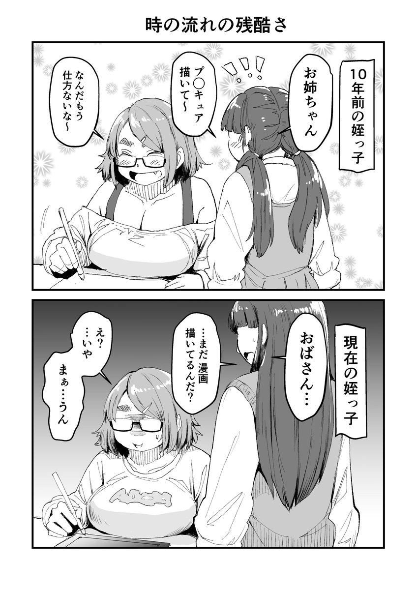 #作家になった流れ 

在学中に漫画家を目指すも初投稿で落選。
↓
10年以上作品が完成できず闇の時期を過ごす。
↓
漫画家あきらめコミティアに出会う。再び漫画が描けるようになる。
↓
運よく出版社から声をかかるが2回連載企画ポシャり虚無になる。
↓
エルフの落書きが連載化。単行本がでる。 