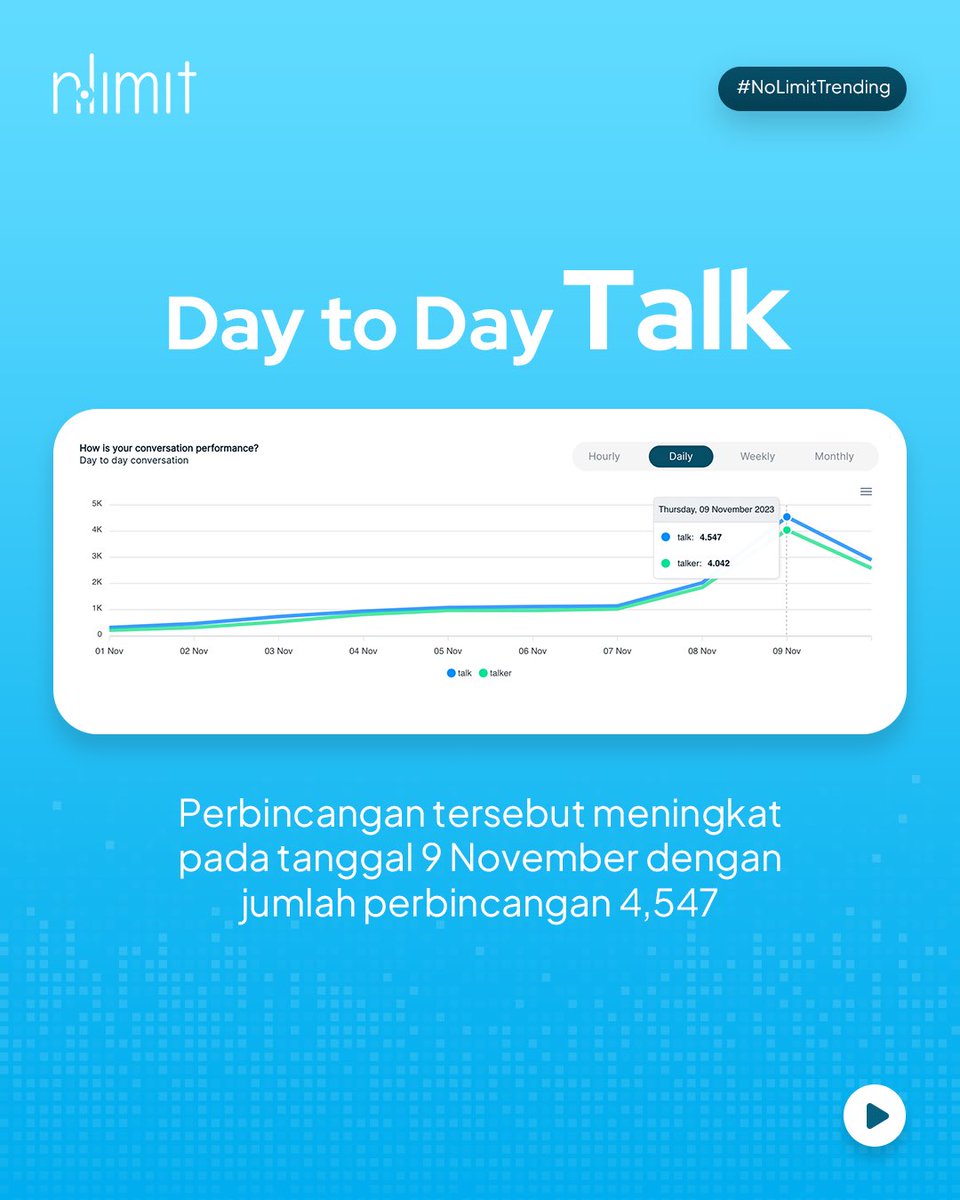 NoLimitID's tweet photo. Gadis kretek merupakan serial Netflix yang tengah di gandrungi. Series yang tayang pada 2 November ini banyak di perbincangkan di media sosial lantaran alur ceritanya yang apik.

Bagaimana tanggapan sobat NoLimit di kolom komentar ya!😊

#gadiskretek #NoLimit #BelajarBerkembang https://t.co/WbDlMm5SiX
