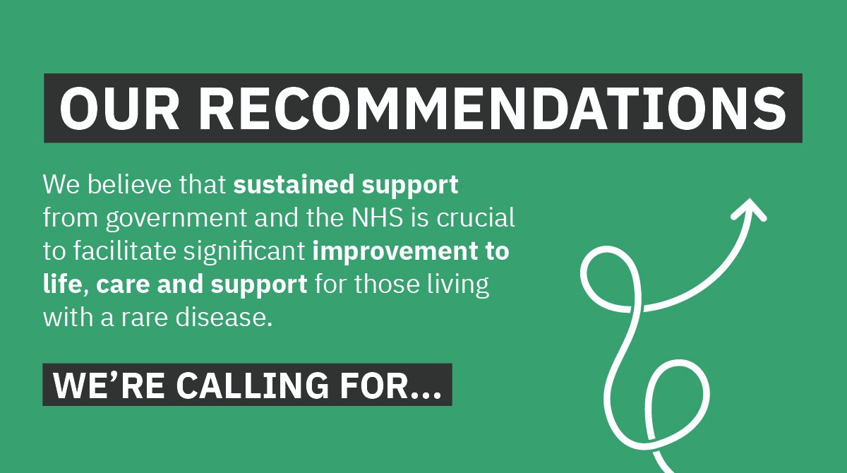 AplasticAnaemia's tweet image. The Better Together for Healthy Bone Marrow Alliance is committed to using the findings of the newly launched #RareVoices report to inform their focus for change and lobbying moving forwards. Read the commitments and recommendations of the report here➡️ bit.ly/3eRNus