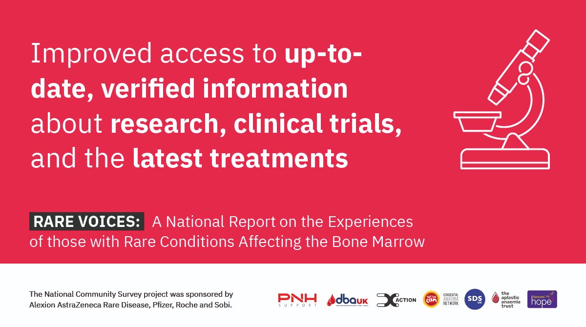 AplasticAnaemia's tweet image. The Better Together for Healthy Bone Marrow Alliance is committed to using the findings of the newly launched #RareVoices report to inform their focus for change and lobbying moving forwards. Read the commitments and recommendations of the report here➡️ bit.ly/3eRNus