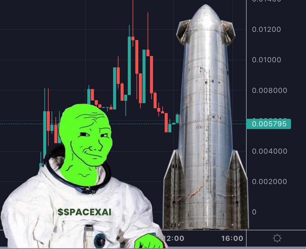 spacexaibots's tweet photo. #SPACEXAI  just crossed 300 holders, 200k in volume in just 12hours. 

Big days ahead 🚀

$SPACEX AI
https://t.co/MN66rYj36D https://t.co/OGRbh73DTU