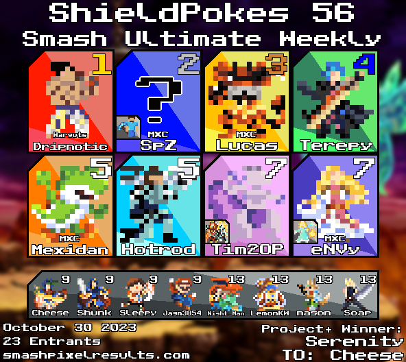 Here is the Top 8 Graphic for ShieldPokes 56!

1. <a href="/Dripnotic_/">drip</a> 
2. SpZ
3. Lucas
4. Terepy
5. <a href="/MexidanYoshi26/">Mexidan</a> 
5. Hotrod
7. Tim2OP
7. <a href="/lil_thermostat/">nolan (eNVy)</a>