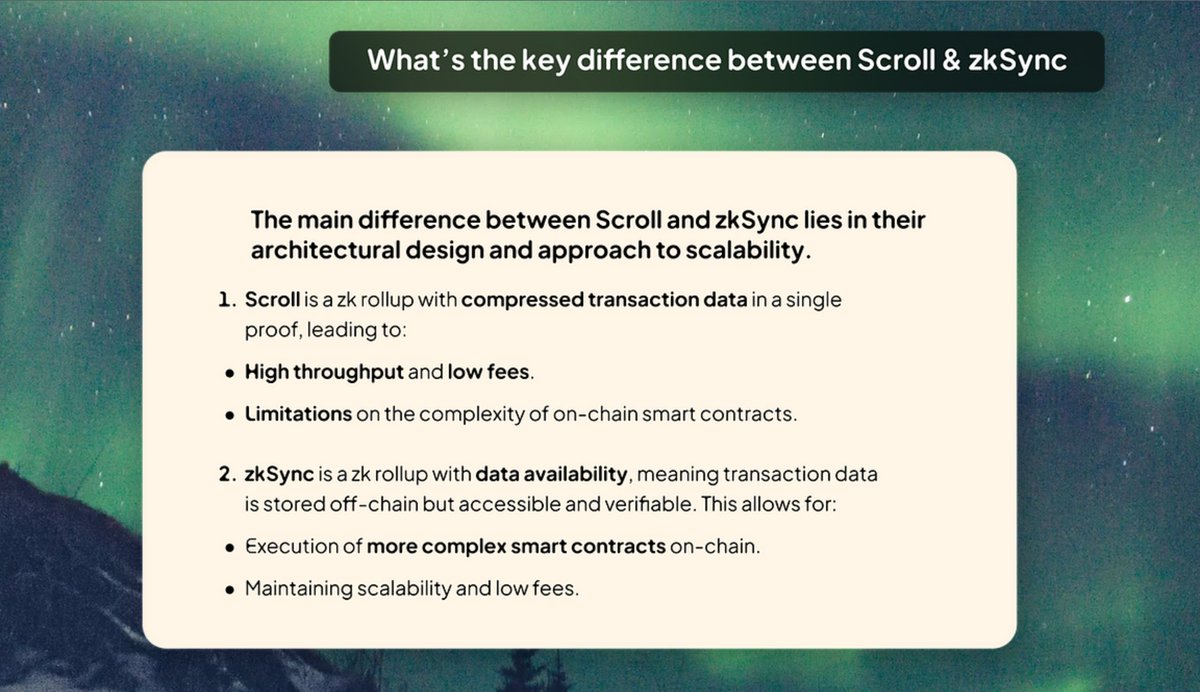0xRileyShu's tweet photo. TypoGraphy AI is here to compete with Scroll! 📜

Learn about it now: https://t.co/gFpyWyODxM https://t.co/3UmnzsVROp