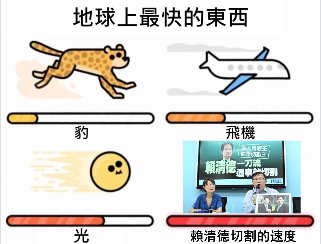 qiciy3's tweet photo. 賴清德切割王啦
#台灣 #民進黨 #性騷 #每日一瓜  #sex https://t.co/4tljiEfr0g