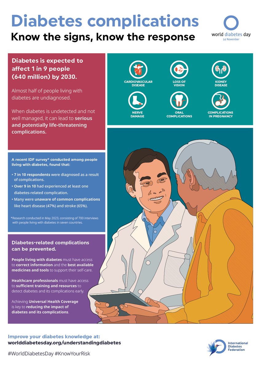 #WorldDiabetesDay– Understanding your diabetes is the first step towards managing and preventing it. Learn more at worlddiabetesday.org/about/understa… @IntDiabetesFed