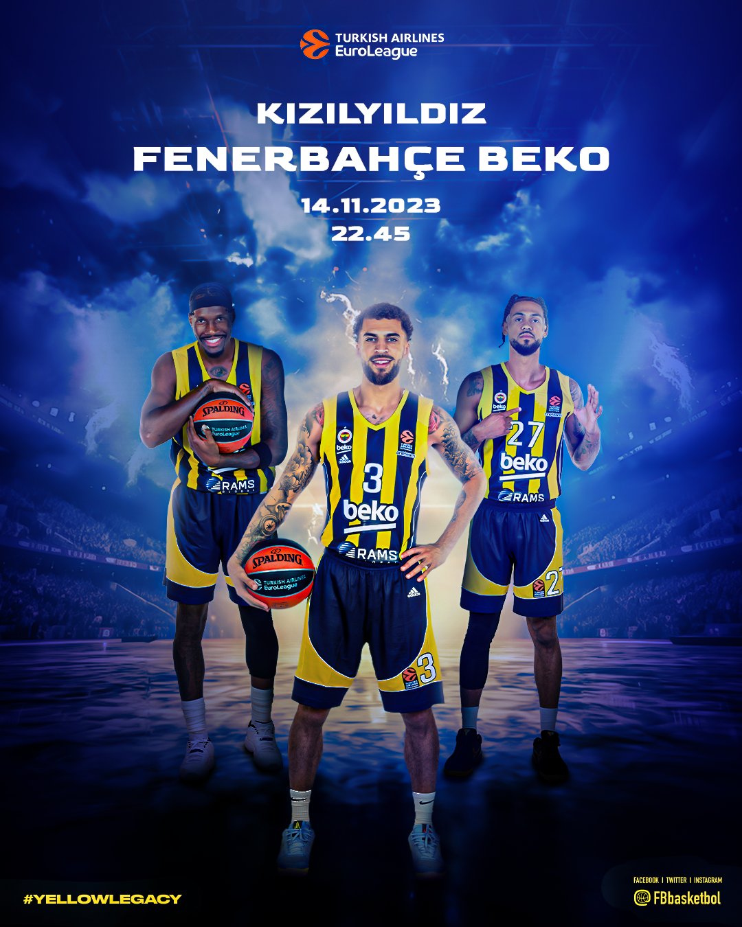 kızılyıldız fenerbahçe beko