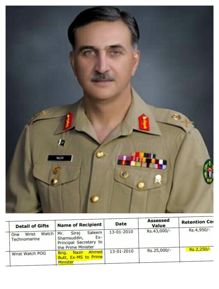 اس بٹ دا کی کرنا ہے جنے چوراں نو کلین سٹ کر دتا تے تاریخ دے سب تو وڈے عوامی لیڈر نو کل گرفتار کر لتا؟
حاظر سروس سی تے آپ وی توشہ خانہ زدہ سی۔