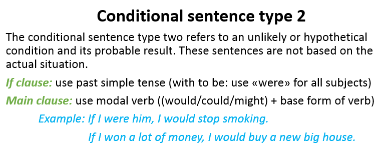 sarahnhuEnglish's tweet photo. #learnEnglish #conditionalsentence #conditionalsentencetype2
How we use conditional sentence type 2 https://t.co/jiPANpYAra