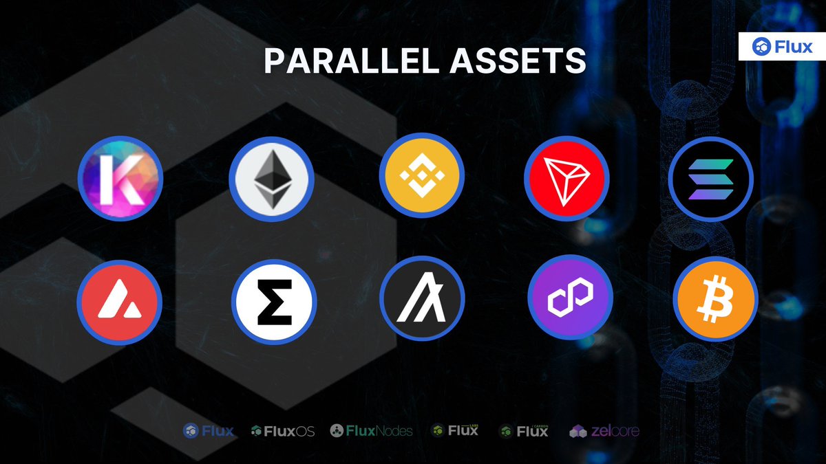 Edgar (@smr91edgar) on Twitter photo With crosschain interoperability, #Flux is contributing to the progress and development of the #crypto ecosystem.
Excited about the upcoming parallel asset $FLUX-#BTC! <a href="/RunOnFlux/">Flux I Decentralized Cloud</a> is poised to be an early adopter of #LightningNetwork layer two solutions and #TaprootAssets! 🔥 With crosschain interoperability, #Flux is contributing to the progress and development of the #crypto ecosystem.
Excited about the upcoming parallel asset $FLUX-#BTC! <a href="/RunOnFlux/">Flux I Decentralized Cloud</a> is poised to be an early adopter of #LightningNetwork layer two solutions and #TaprootAssets! 🔥