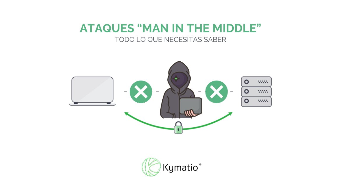 Kymatioglobal's tweet photo. Un ataque #ManInTheMiddle intenta robar tu información personal, como contraseñas o datos financieros, al meterse entre tus interacciones en línea y descifrar la información. 

💡Conoce más sobre este ataque y cómo evitarlo aquí: https://t.co/tpuhEIAgDM https://t.co/wZLhtfwXYt