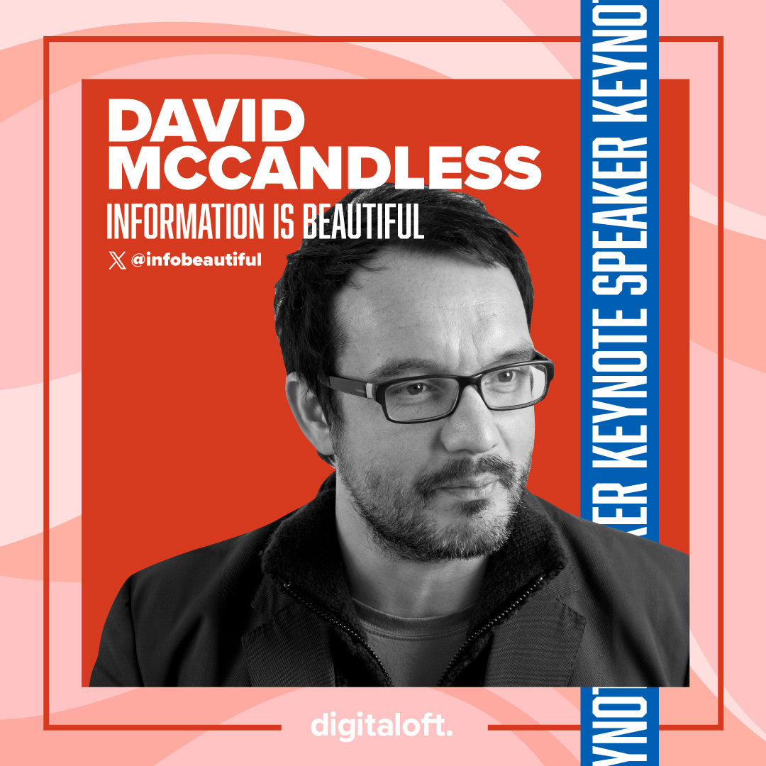 digitaloft tweet media