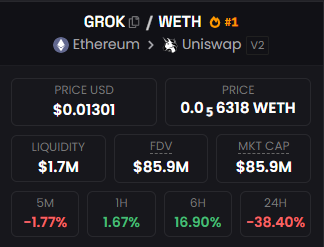 0xPamm's tweet photo. Buy the $grok dip you’ll thank yourself later on.
https://t.co/bW95b8Gtvr https://t.co/0KIsGrVv8B