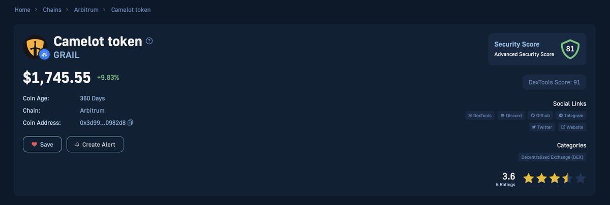 tweet item media