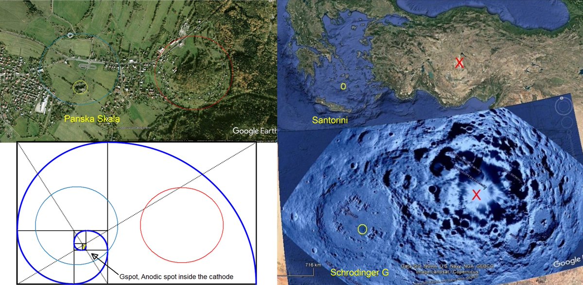 GaiaTheia's tweet image. #anodecathode spot: Cerro Xico Mexico