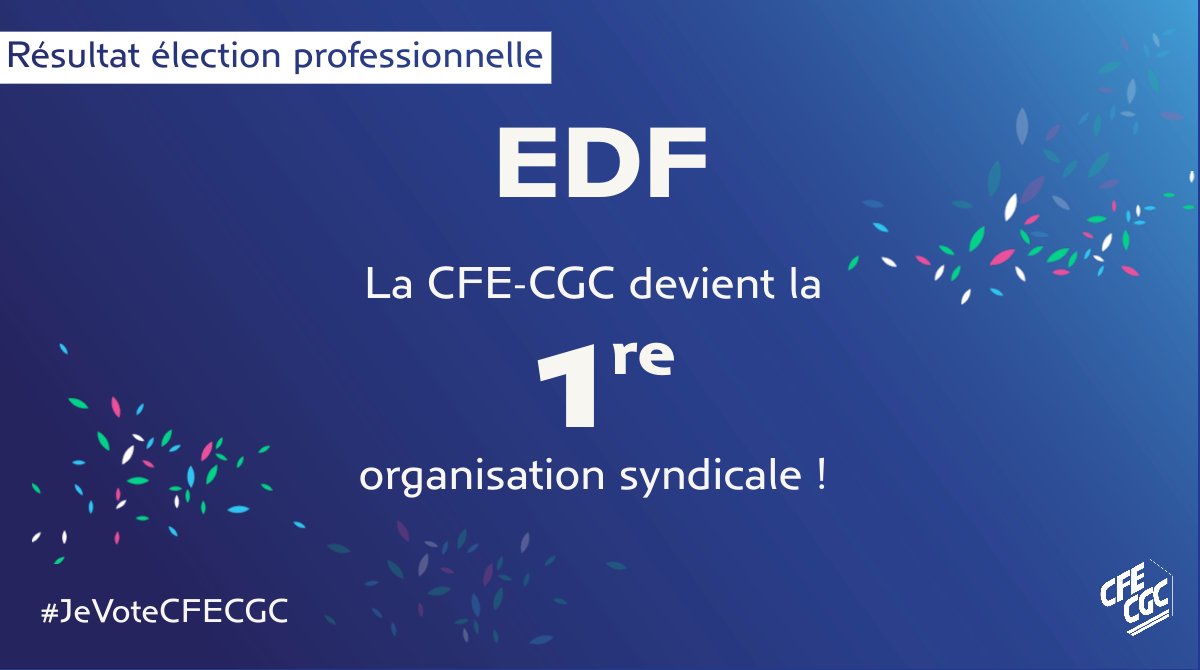HISTORIQUE ! 🥳

🥇La CFE-CGC devient la première organisation syndicale chez #EDF !

Nous gagnons 4,48 points par rapport à 2019.

#JeVoteCFECGC