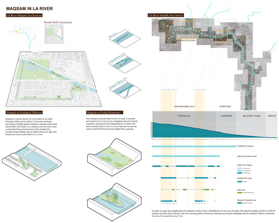 Sus_MDPI's tweet image. #SUSNewPaper

Traditional #WaterSystems Informing Sustainable Contemporary Drylands #Design: Documentation, Extraction, and Deployment 

by Yuliang Jiang and Hadley Arnold, 

mdpi.com/2071-1050/15/1…

#mdpi #openaccess #sustainability #landscape #climatechange