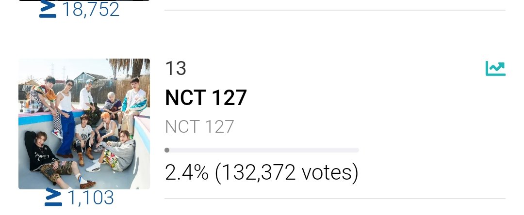 TEAMILICHIL INFO tweet media