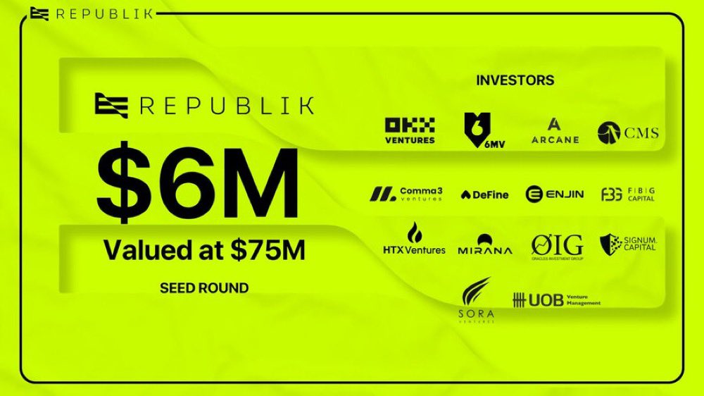 91videoeth's tweet photo. 合作方
#OKX Ventures
#HTX Ventures
#Mirana Ventures
#6th Man Ventures
#Arcane Group
#CMS Holdings
#Comma3 Ventures
#DeFine Ventures
#Enjin
#FBG Capital
#Oracles Investment Group
#Signum Capital
#Sora Ventures
#UOB Venture Management
📌(7/9) https://t.co/aeSKvZEB2v