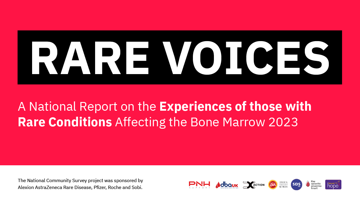 RareRevolutionM's tweet photo. This #TuesdayTakeover we're highlighting #RareVoices - a report launched today based on the first ever national community survey of people affected by rare bone marrow conditions. Stay tuned for important insights uncovered. Find out more: https://t.co/ErDAIqEE7K
@AplasticAnaemia https://t.co/n1zahhX6g2