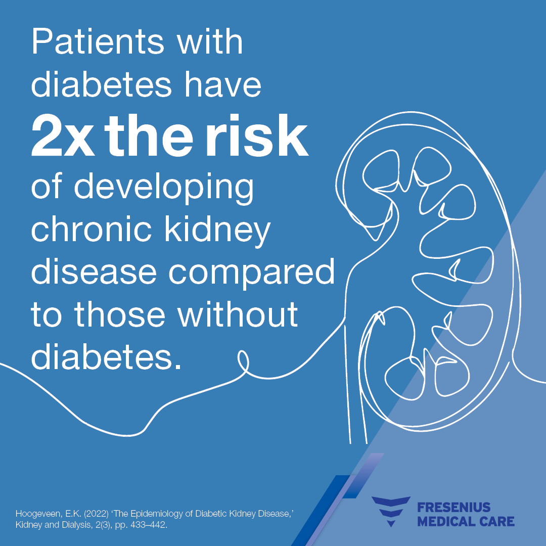 Did you know diabetes is the leading cause of kidney failure worldwide? 50% of our dialysis patients are diabetic. This #WorldDiabetesDay, join us in raising awareness about #diabetes and its significant impact on #KidneyHealth. Discover more: bit.ly/3u4pXX6
