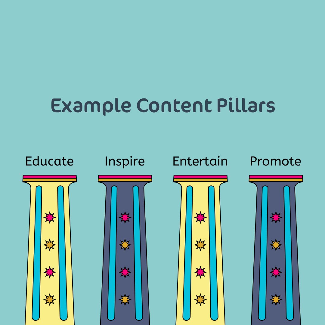 Liberty Marketing tweet media