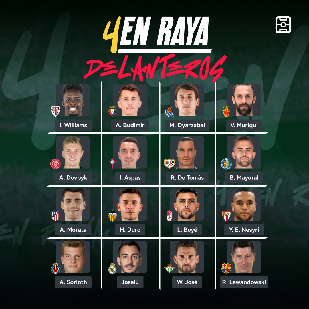 MisterFantasyES's tweet image. 🆕 Concurso 4-EN-RAYA 🎲

🎁 Sorteo 4 packs de 250 Créditos entre los participantes 💰

📌 Participar:
1️⃣ Síguenos 💚
2️⃣ LIKE + RT 🫶🏼 
3️⃣ ELIGE 4 DELANTEROS DE #LALIGA QUE ESTÉN EN RAYA: LÍNEA, COLUMNA O PERPENDICULAR 🚀
4️⃣ Añade #MisterFantasy ⚽ 

📲 misterfantasy.es