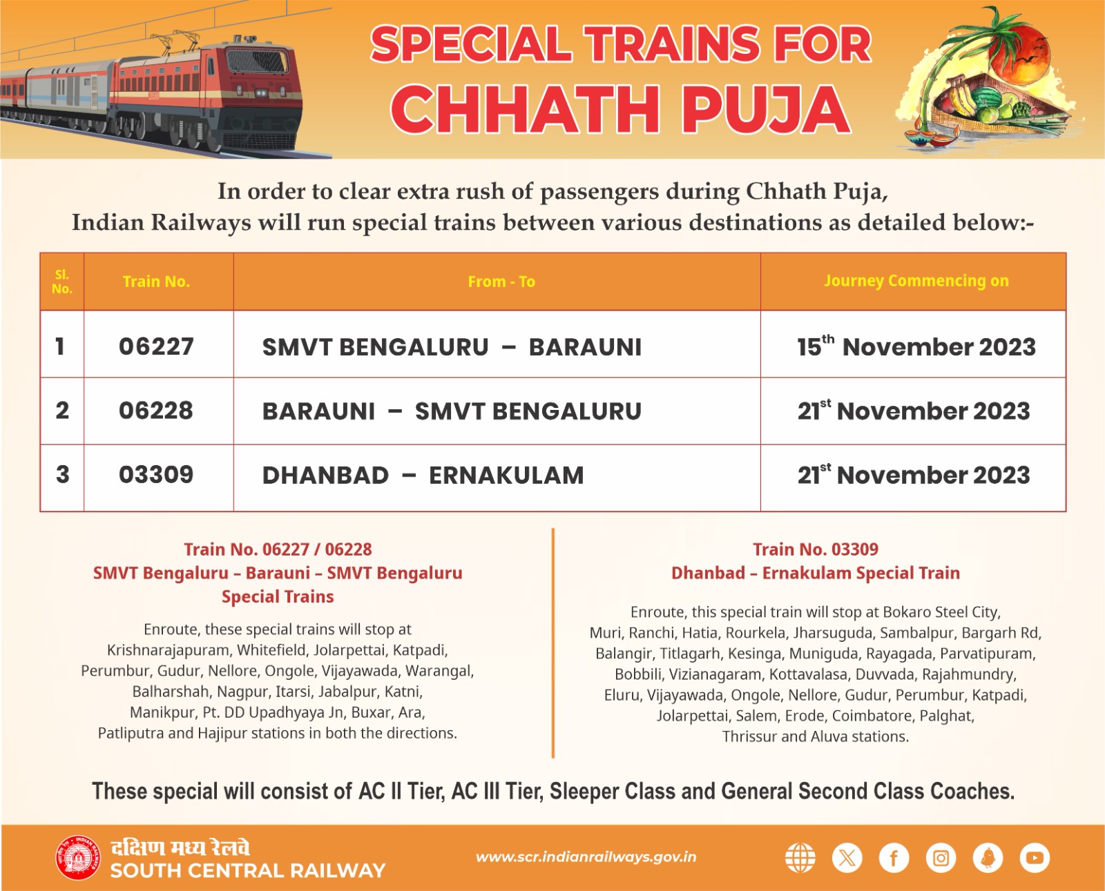 Special Trains for Diwali, Chhath Puja 