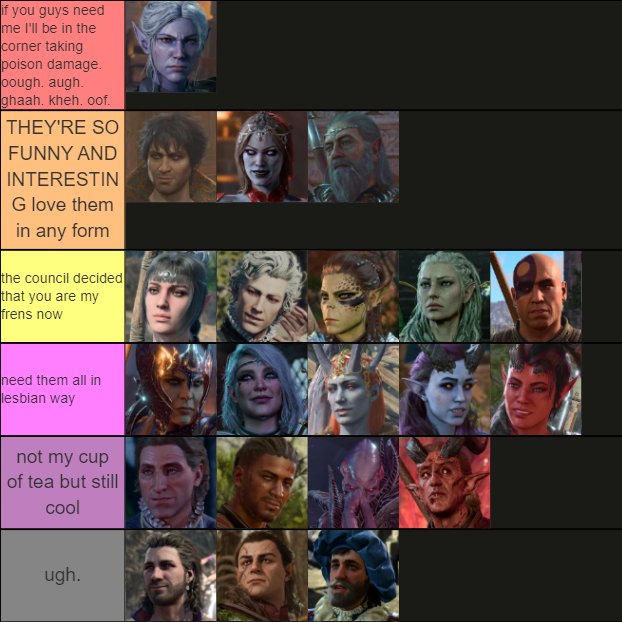 passacalia. on X: “I think this new tier list is better after all