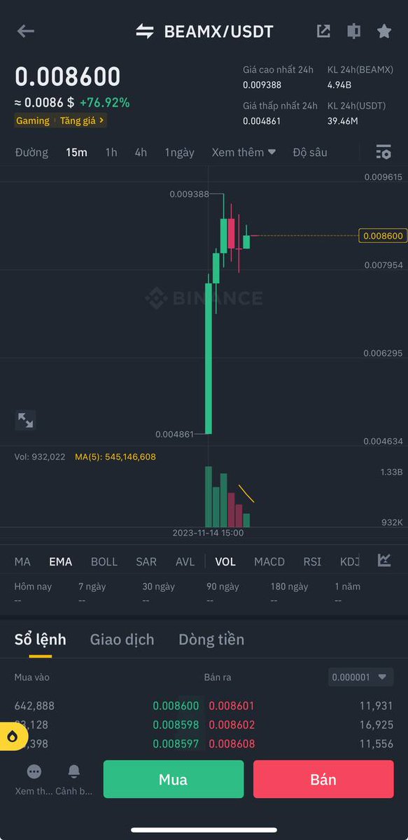 🚨Con $BEAMX mới list cặp USDT là $MC @MeritCircle_IO đổi tên nha, chắc đặt $BEAMX để khác con $BEAM mới bị CZ delist hồi đầu năm

🔄Tỉ lệ quy đổi 1 $MC = 100 $BEAMX

💸Market Cap: ~400m$ (giá hiện tại)

Nhìn con này làm nhớ con $BEAM rén ngang 😅

#Binance