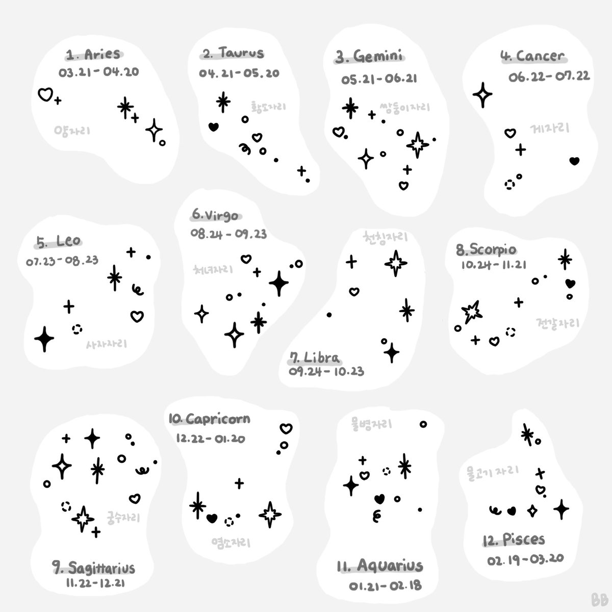 별자리타투 💫

예약금만 받고 작업해요 ♪