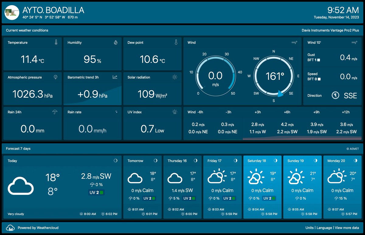 darrera_meteo tweet picture