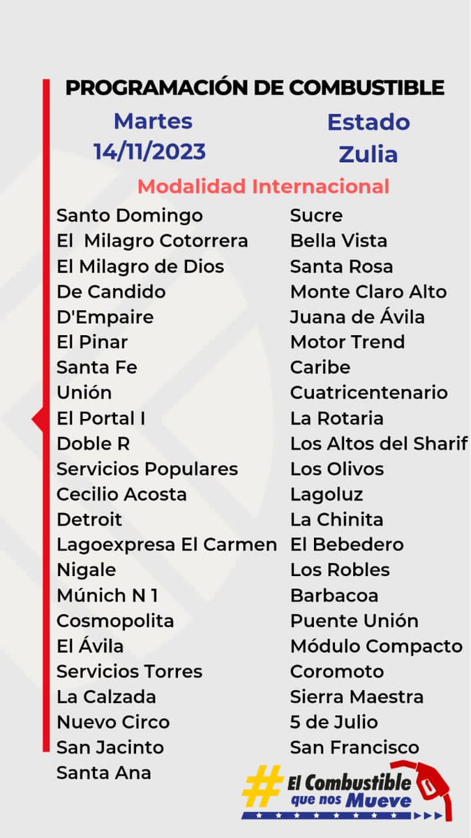 ⛽ ¡Buenos días! Programación de #Combustible en el estado #Zulia. 

#14Noviembre 
#Gasolina 
#PDVSA 
#ElCombustibleQueNosMueve

<a href="/NicolasMaduro/">Nicolás Maduro</a> 
<a href="/TellecheaRuiz/">Rafael Tellechea</a>
<a href="/CRadialPDVSA/">C. Radial PDVSA</a>