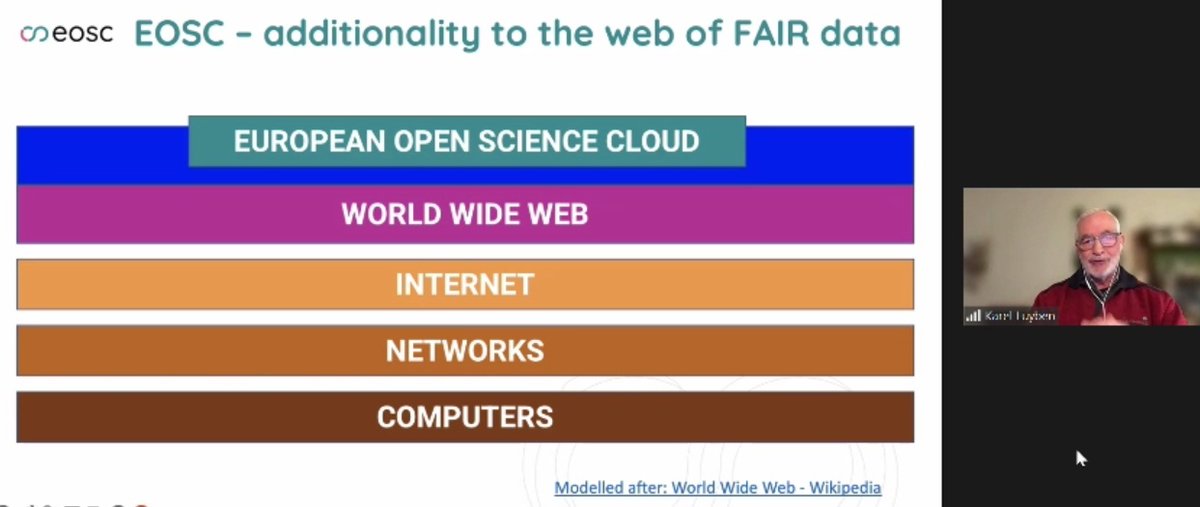 President of the @eoscassociation @KarelLuyben at the #opensciencedaySLO tripartite event about the concept of #EOSC: