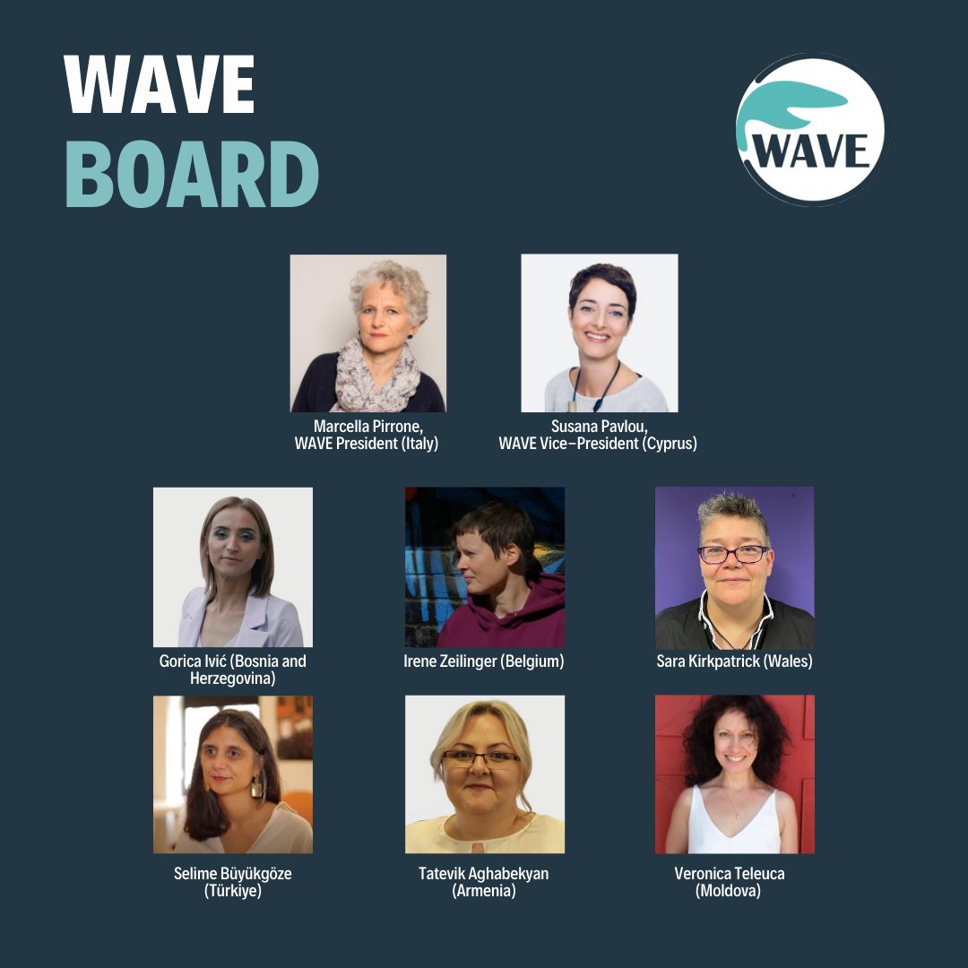 WAVE_europe's tweet photo. After the WAVE Board Elections on 3 October, we were delighted to officially welcome the new #WAVEBoard during the #WAVECon2023! Now it is time to share the good news with you! Get to know the current WAVE Board members here: https://t.co/THvRfPnHM5
#endVAWG #WAVEofChange https://t.co/g2CQoIpCRF