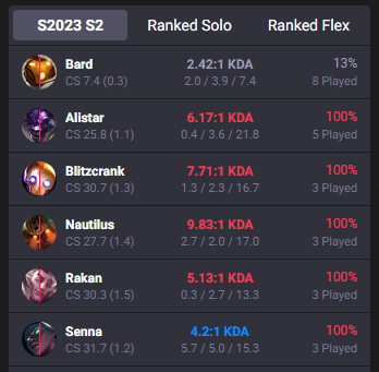 Shredder tweet media