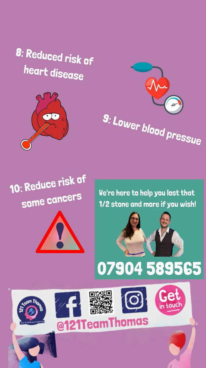 10 Amazing health benefits of losing just half a stone!

Get in touch to find out how you can do this before Christmas!

#LincsConnect #HealthyLiving #One2OneDiet #HealthyLincolnshire #WeightLossUK