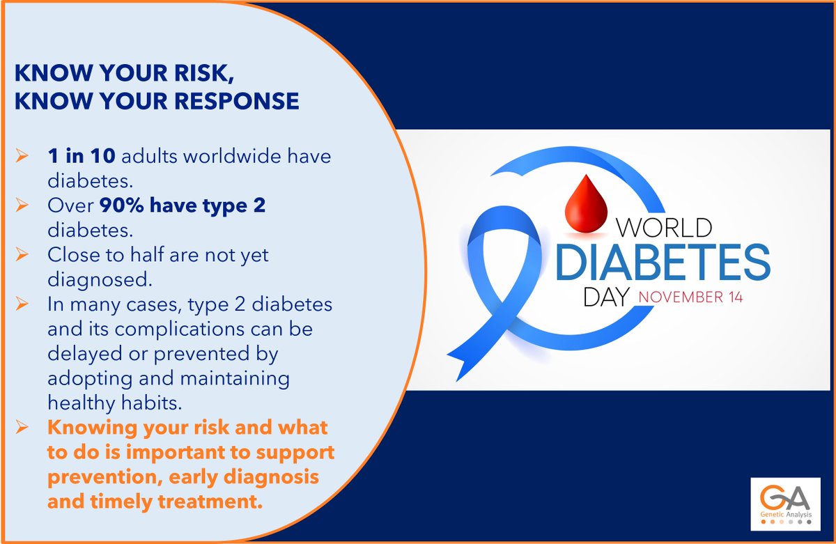 [#event] 🌍 World Diabetes Day 🌍 - 14 November 2023
The gut #microbiome has been proven to play a role in #diabetes, #obesity, #inflammation, and #metabolic diseases, among other environmental factors and genetic predispositions. lnkd.in/dcJMsBe
genetic-analysis.com/new-publicatio…