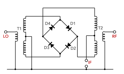 ElecNotes's tweet photo. Double balanced mixers are used in performance RF circuit designs because they balance out the RF &amp; LO signals on the output to reduce spurious signals.

Discover more now: https://t.co/YEoL4Ol9tX

#RFmixers #RFmixer #RFdesign #RFcircuitdesign https://t.co/e3q1XAz9We