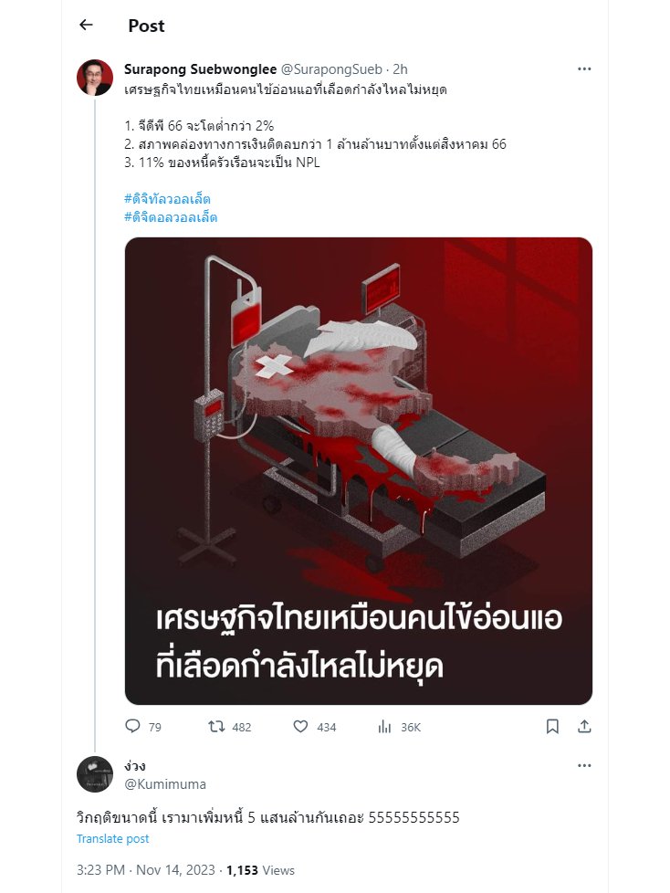 dei tweet media