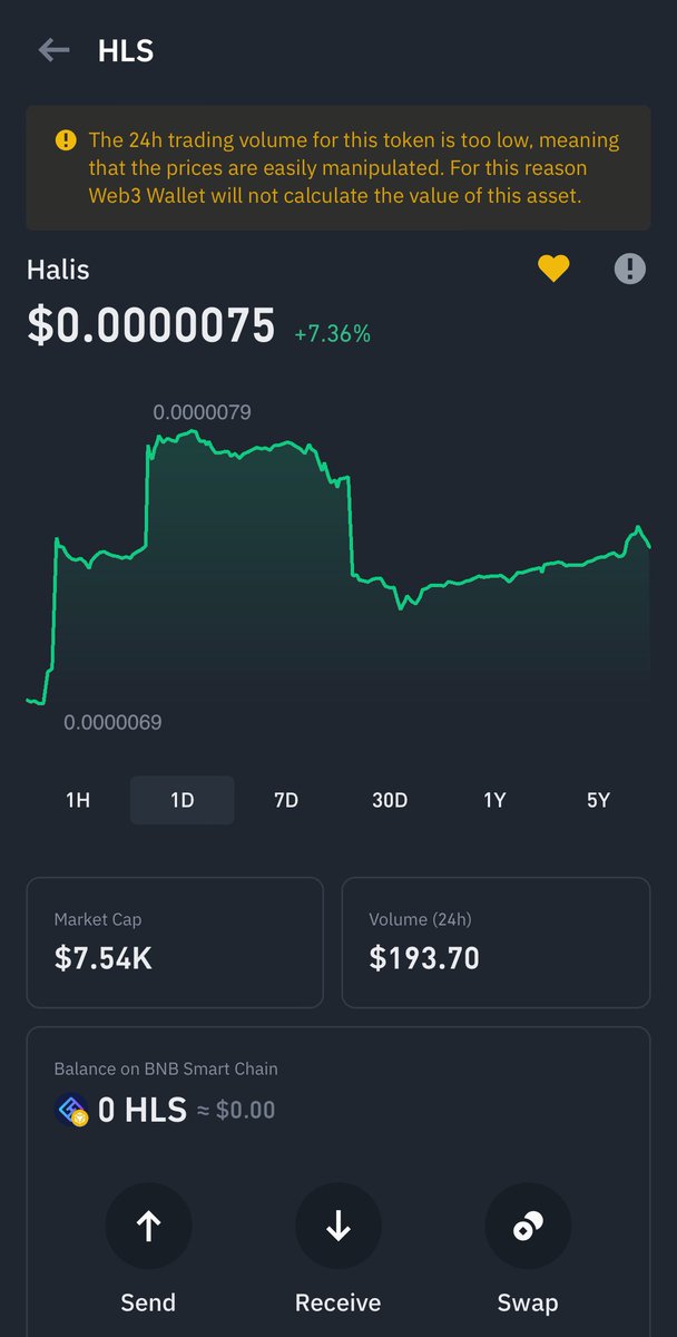 #HLS token on #Binance Wallet 💳