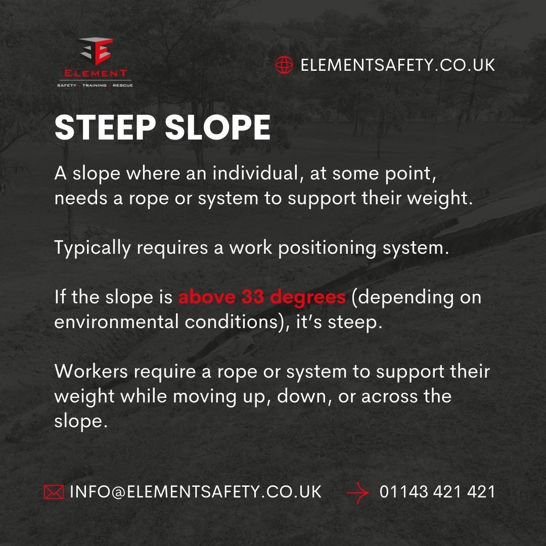 what is the difference steep slope vs shallow slope?