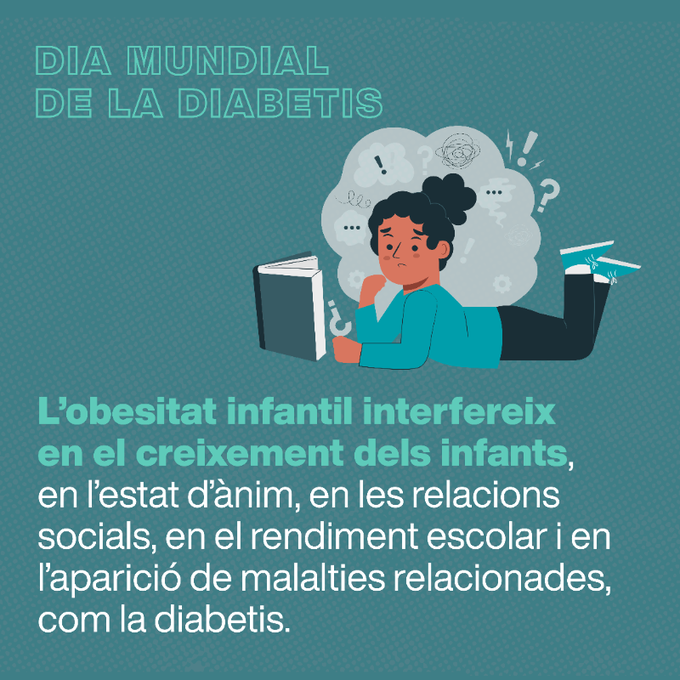 Avui és el Dia Mundial de la Diabetis🌏🍏 Sabies que? l'obesitat infantil és un factor de risc de la diabetis i afecta el 14% dels infants de 6-12 anys i que una bona alimentació, activitat física i dormir el necessari redueixen el risc de patir obesitat infantil i, diabetis.